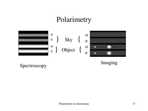 polarimeter units|astronomical polarimetry.